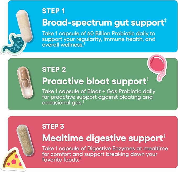 Physician's CHOICE Gut Value Bundle: 60 Billion Probiotic 30ct + Bloat &amp Gas Probiotic 30ct + Digestive Enzymes 90ct