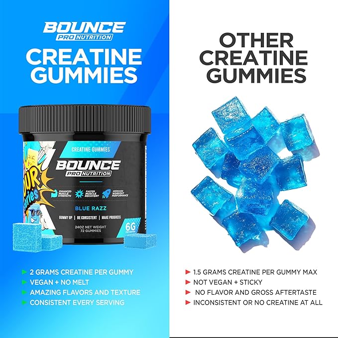 Bounce Pro Creatine Monohydrate Gummies for Men &amp Women Low Calorie 6G of Creatine per Serving Vegan Anti-Melting Gluten-Free Non-GMO 2g of Creatine per Gummy (51ct Blue Razz)