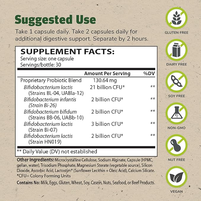 Master Supplements TruBifido - 30 Capsules Pack of 2 - Powerful Probiotic for Colon Health &amp Energy - Immune Booster Supports Regularity - Gluten Free - 60 Total Servings
