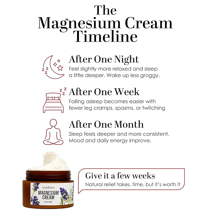 Better Shea Butter Magnesium Cream | Lavender | Relieves Leg Cramps and Muscle Tension | Night Lotion for Pregnancy Kids and Baby | Handcrafted with Organic Ingredients