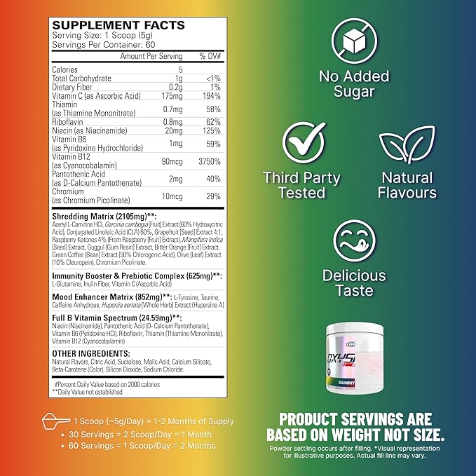 EHP Labs OxyShred Pre Workout Powder - Preworkout Powder with L Glutamine &amp Acetyl L Carnitine Energy Boost Drink - Gummy Snake 60 Servings