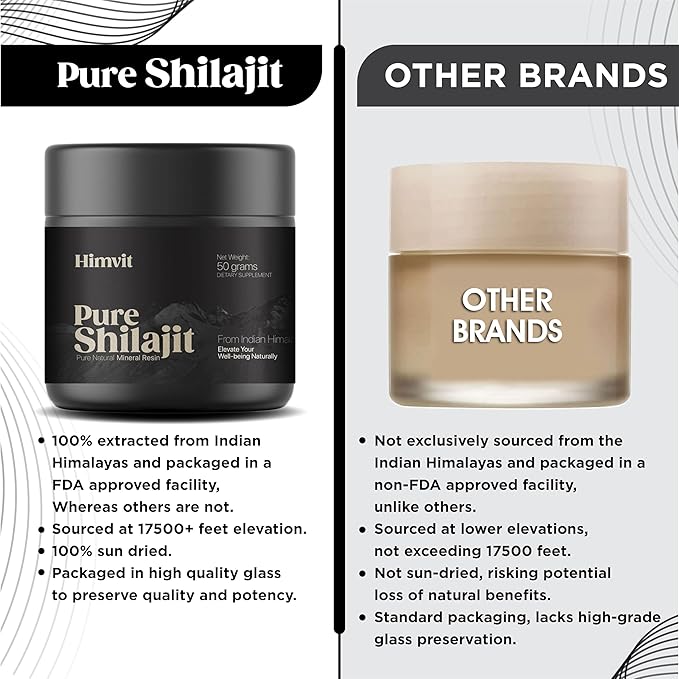 Pure Himalayan Organic Shilajit Resin with Lab Report Super high Potency for Men &amp Women Fulvic Acid &amp Trace Minerals Humic Acid Supplement Resin| Supports Energy Metabolism &amp Immunity| 5
