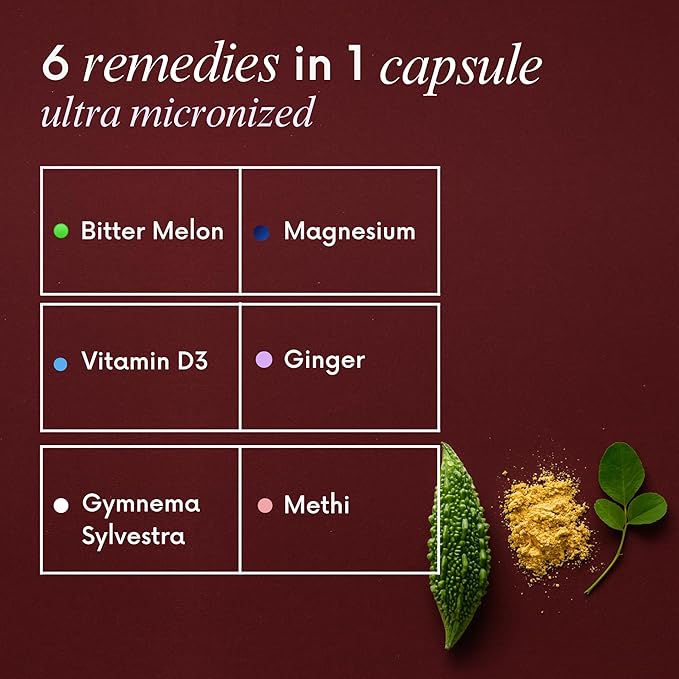 Liver Detox &amp Cleanse | Herbal Liver Support | Liver Supplement Includes Bitter Melon Ginger Methi Vitamin D3 Magnesium &amp More | Premium Liver Cleanse for Men &amp Women | 60 Ct