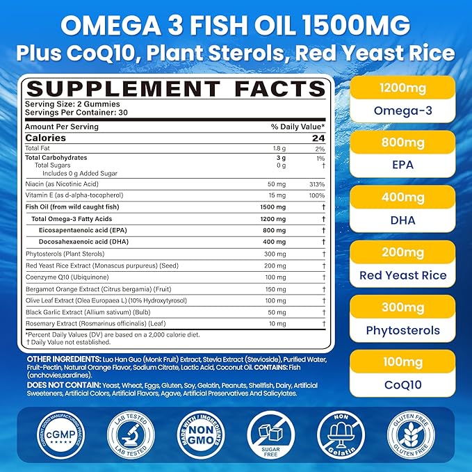 Fish Oil Omega 3 Gummies 1500mg for Adults - Triple Strength with EPA &amp DHA COQ10 Red Yeast Rice - Wild Caught Omega 3 Fatty Acids Supplements for Hḙar-t &amp Brain - Sugar Free Burpless 120