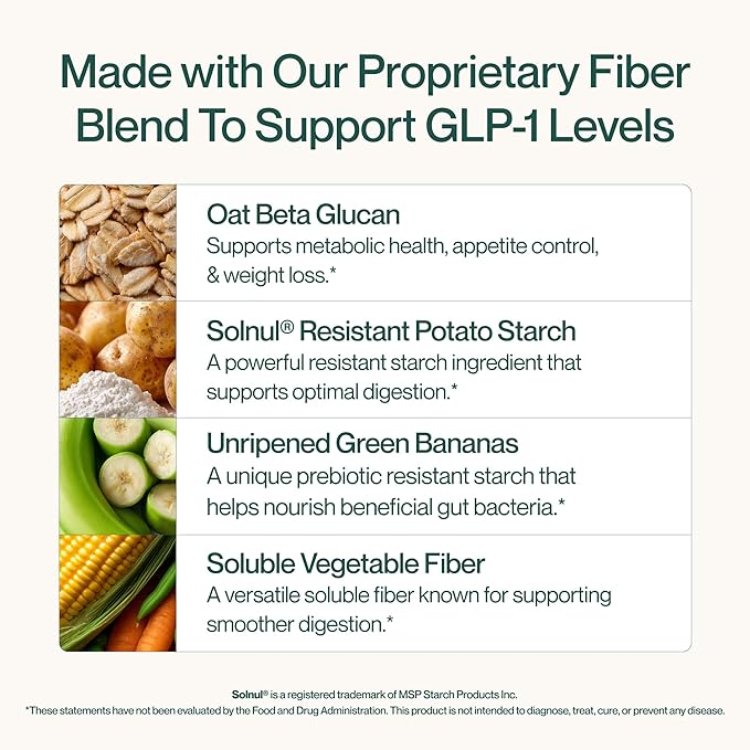 Supergut GLP1 Daily Support - High Fiber GLP-1 Supplement Powder for Women &amp Men - Sugar-Free Drink Mix for Gut Health (15 Servings)