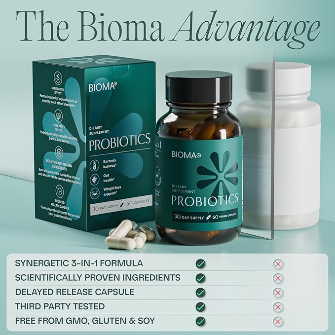 BIOMA Probiotics - Digestive Health Probiotic - Gut Support for Men &amp Women with Xylooligosaccharides Tributyrin &amp Bifidobacterium - Vegan &amp Gluten Free - 60 Delayed-Release Capsules (30-