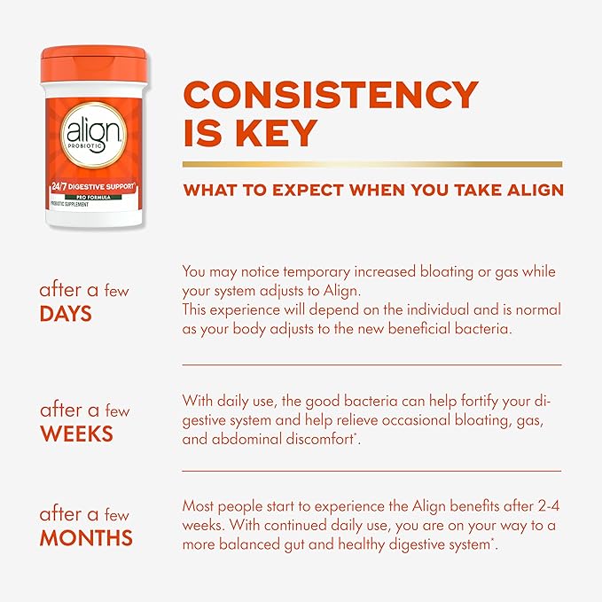 Align Probiotic Pro Formula Probiotics for Women and Men Probiotics for Digestive Health Men and Womens Probiotic Capsules Help Relieve Occasional Bloating &amp Gas* 63 Capsules
