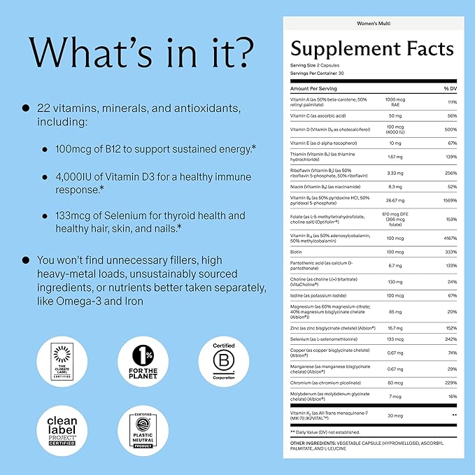 Needed. Multivitamin for Women with 22 Vitamins Minerals and Antioxidants - Daily Womens Multivitamin - Vitamin B12 B6 D3 4000IU Choline Biotin Magnesium Folate and More (60 Count)