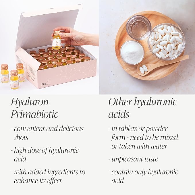 PRIMABIOTIC Hyaluronic Acid 250mg - Mango Flavor 30 Shots x30ml | Vegan Deep Hydration Anti-Aging and Skin Elasticity Support - Beauty Drink for Hydration Smoothness and Firmness