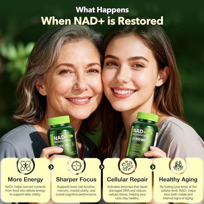 Liposomal NAD Supplement with Resveratrol 61800mg Per Bottle – NAD Resveratrol for Women &amp Men – High Purity 1200mg NAD+ Supplement for Energy &amp Healthy Aging Glutathione Turmeric – 90 Count