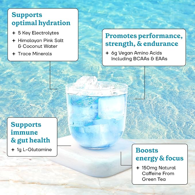 Fit&ampLean Amino Hydration Plus Energy Pre Workout Powder 6g Vegan Amino Acids Essential Amino Acids EAA BCAA Glutamine Electrolytes &amp Natural Caffeine Blue Raspberry 30 Serve