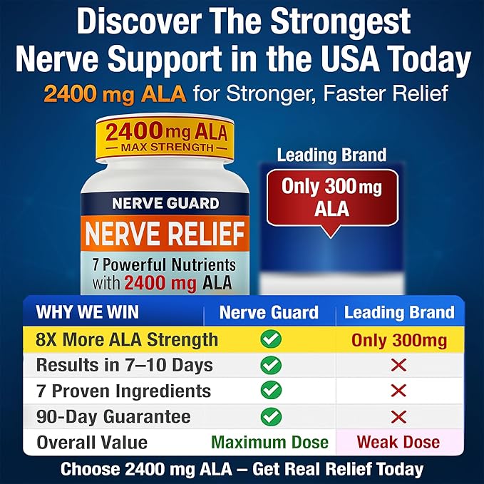 Nerve Relief Neuropathy Sciatica Support Supplement with 2400 mg Alpha Lipoic Acid to Reduce Nerve Discomfort in Feet Hands Toes &amp Feet – 2400mg ALA B Vitamins Magnesium Turmeric – 60 Capsules