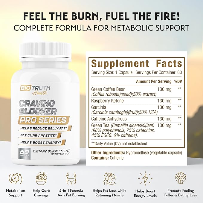 Craving Blocker PRO Series - Supports GLP-1 Pathway Function - Weight Loss Pills for Women &amp Men - Fat Burner to Boost Metabolism Appetite Suppressant | 3rd Party Tested Supplement - 60 Capsules