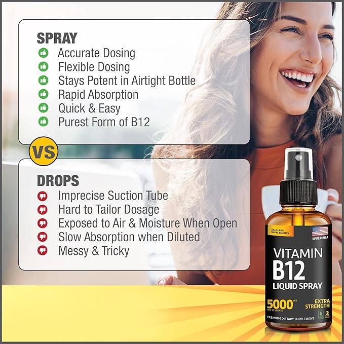 (2 Pack) - Liquid B12 Spray 5000 mcg - Vitamin B12 Sublingual - Vegan B12 Vitamin Spray - Methylcobalamin Vitamin B12 Liquid Boosts Energy &amp Mood - Gluten-Free &amp Non-GMO