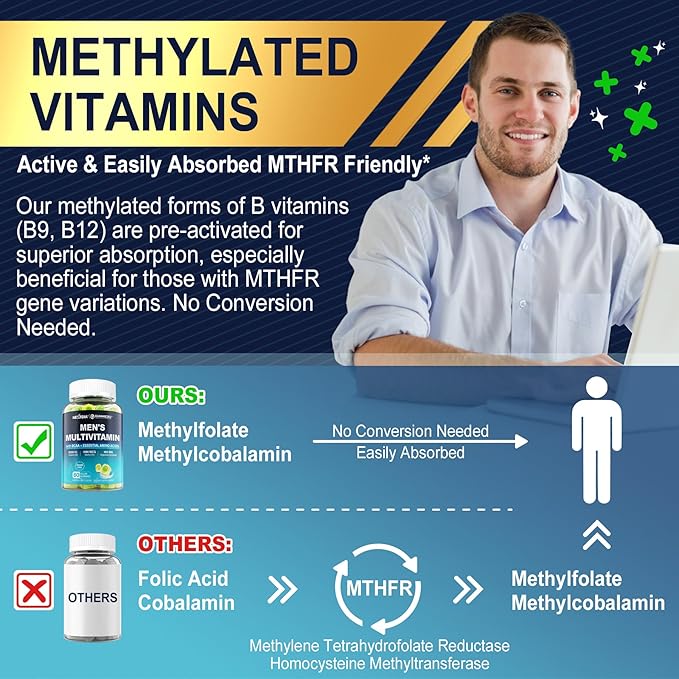2 Pack Methylated Multivitamin for Men Gummies BCAA Amino Acids Zinc Biotin Vitamin A C E D3 K2 B Complex Calcium Magnesium Lycopene Digestive Enzymes - Energy Muscle Immune - Sugar Free Vegan