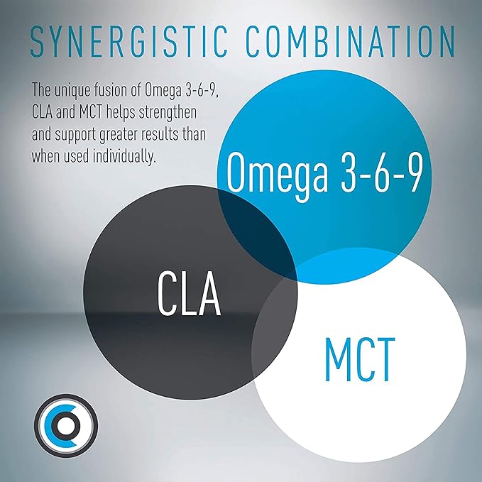 Lean Omega MCT + CLA - Stimulant Free Health Formula Lean Muscle &amp Toned Physique Omega 3-6-9 Fatty Acids - Flaxseed Fish Oil- Coconut Oil- Keto Friendly 30 Day Supply (90 Softgels)