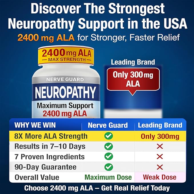 Neuropathy Support Supplement with 2400 mg Alpha Lipoic Acid to Reduce Nerve Discomfort in Feet Hands Toes – Max Strength 2400mg ALA Vitamins B12 B6 &amp B1 Magnesium Turmeric – 60 Capsules