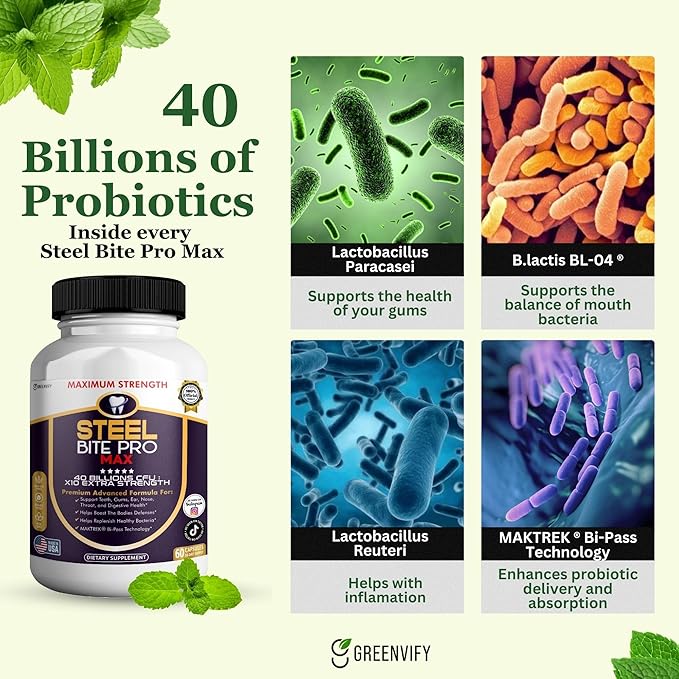 Steel Bite Pro Max Probiotic Supplement 40 Billion CFU 60 Capsules 30 Day Supply (1)