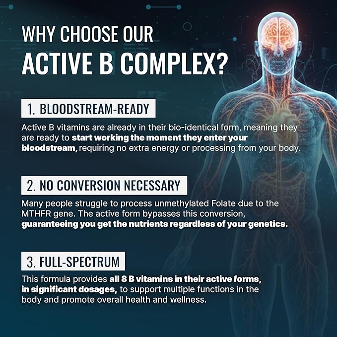 Approved Science Methylated B Complex – Full Bioactive Vitamin B Complex - Folate (5-MTHF) Methylated Vitamin B12 P5P – Methylation Support – Choline Betaine - 60 Capsules - Pack of 6