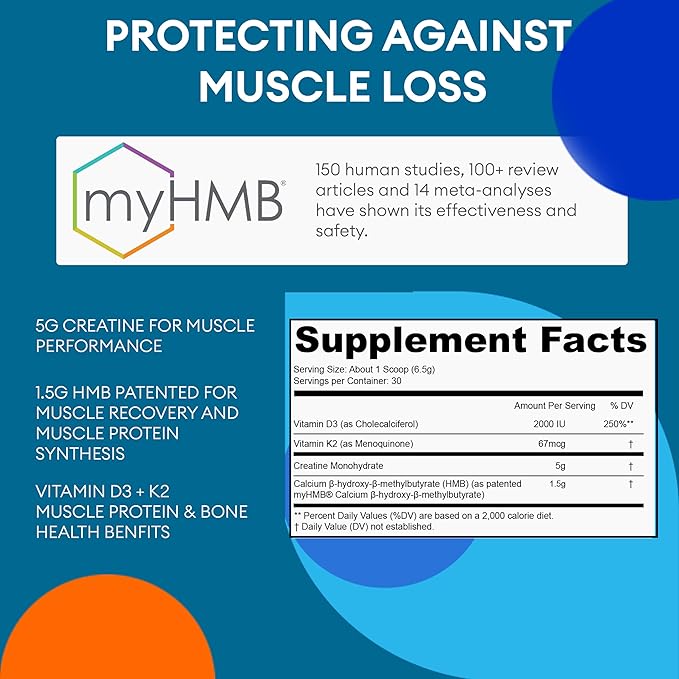 GoldenRoot GLDN Creatine HMB - Creatine Monohydrate with HMB for sustained Muscle Support and Recovery with Vitamin D3 and K2 for Bone and Joint Health - Unflavored - 30 Servings (1)