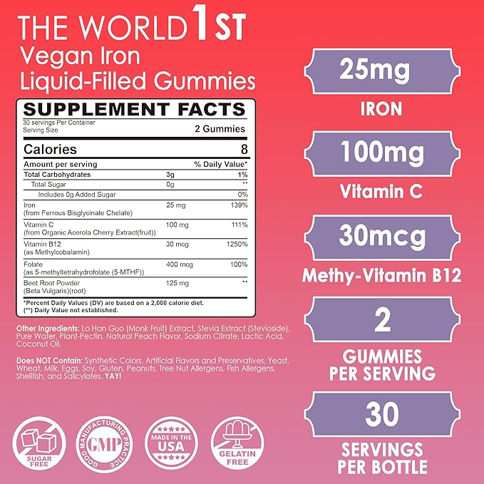 Iron Gummies for Women 25mg Plus Vitamin C Beet Root Vitamin B12 Folate for Iron Deficiency Anemia Energy Boost Sugar Free Iron Supplement Non-Constipating No After Taste 60 Cts