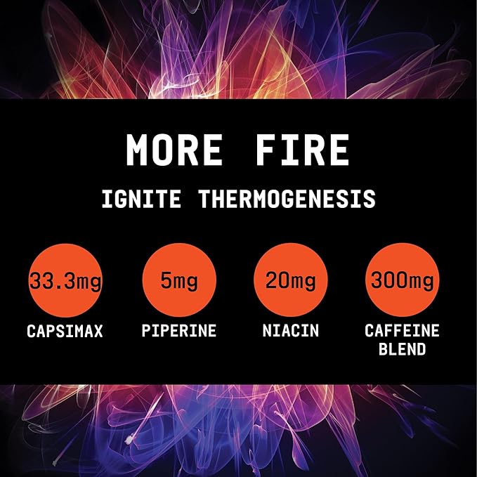 BEYOND RAW Burn MF Metabolic Formula Thermo Activator Supports Energy and Focus Gummy Worm 30 Servings