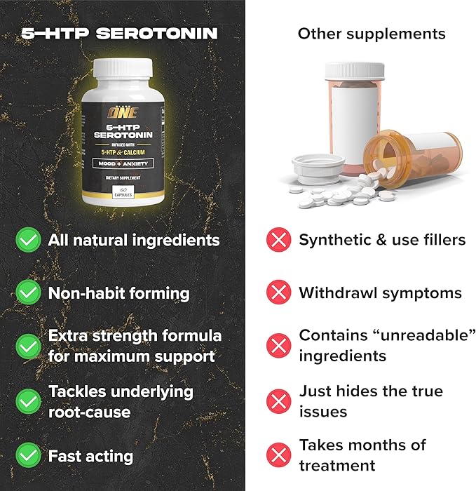 5-HTP Serotonin Support – Mood &amp Well-Being Supplement – 60 Capsules Non-GMO &amp Gluten-Free