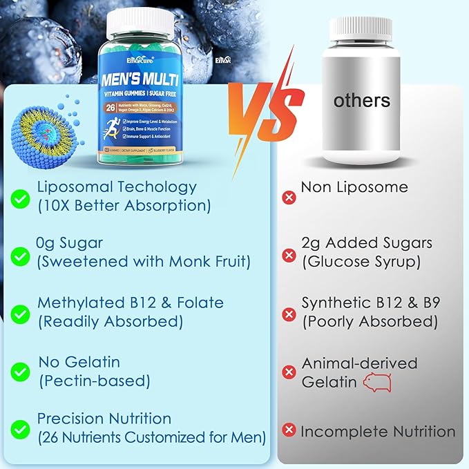 Methylated Multivitamin for Men Gummies Vegan Omega 3 CoQ10 Zinc Vitamin A C D3 K2 E B Complex Calcium Magnesium Lycopene - Liposomal Vitamins - Energy Immune Bone Brain Sugar Free 120 Cts