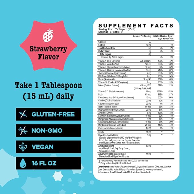 Best Nest Wellness - Mama Bird - Kids Multi+ Liquid Vitamins (31 Servings) Strawberry Flavor - Active Methylated Vitamins Kids Multivitamin - Organic Superfoods Enzymes