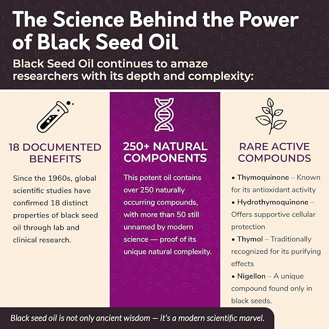 BioNatal Ethiopian Black Seed Oil 16oz PET/Plastic Bottle – Cold Pressed Nigella Sativa Black Cumin Seed Oil Unrefined &amp Non-Filtered High TQ Up to 4.64% – Supports Immune System Digestive