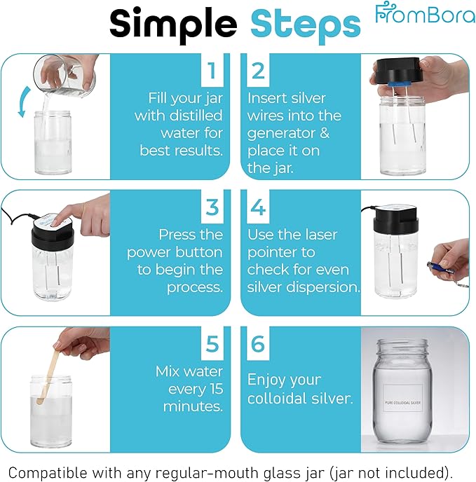 Colloidal Silver Generator | Kit | Equipment |FromBora Generator Basic