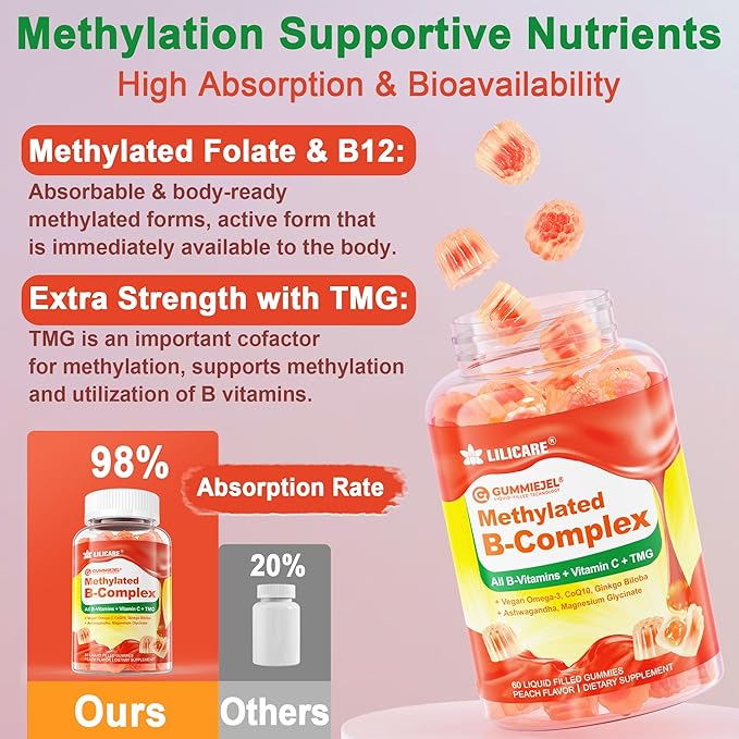 Super Methylated Vitamin B Complex Gummies - All B Vitamins + Omega-3 Magnesium CoQ10 AshwagandhaVitamin C TMG- For Women Men- Methyl B12 2000 mcg Methylfolate B1B2 B3B5B6B7- Sugar Free