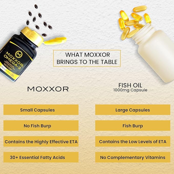 Omega 3 New Zealand Green Lipped Mussel Oil Soft Cap for Joint Support &amp Mobility Heart &amp Immune Support No Fishy Aftertaste 1-Pack 60Soft Capsules 2-Soft Cap Per Day 30 Day Supply