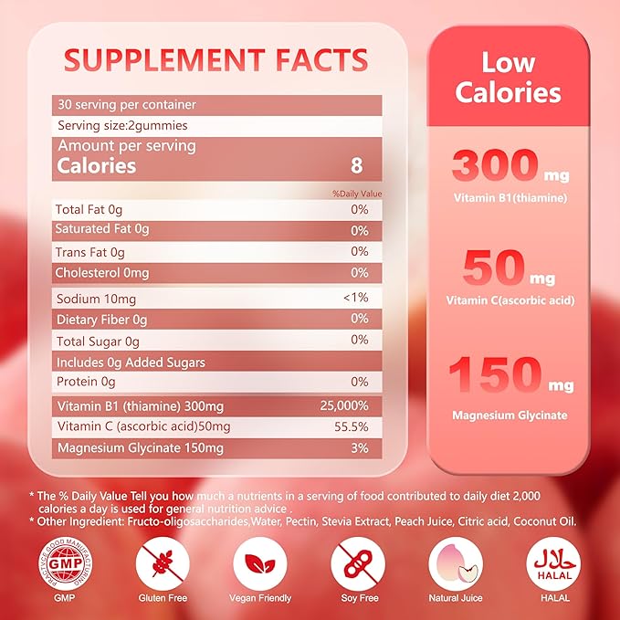 Vitamin B1 Gummies 300mg for Adults &amp KidsChewable Thiamine B1 Supplement with 150mg MagnesiumNervous System Healthy EnergyNatural Peach FlavorNon GMOVegan 60 Count Sugar-Free 1-Month Supply