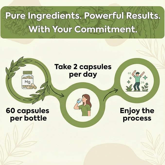 Provenix Dietary Supplement | 60 Capsules 3 Month Supply