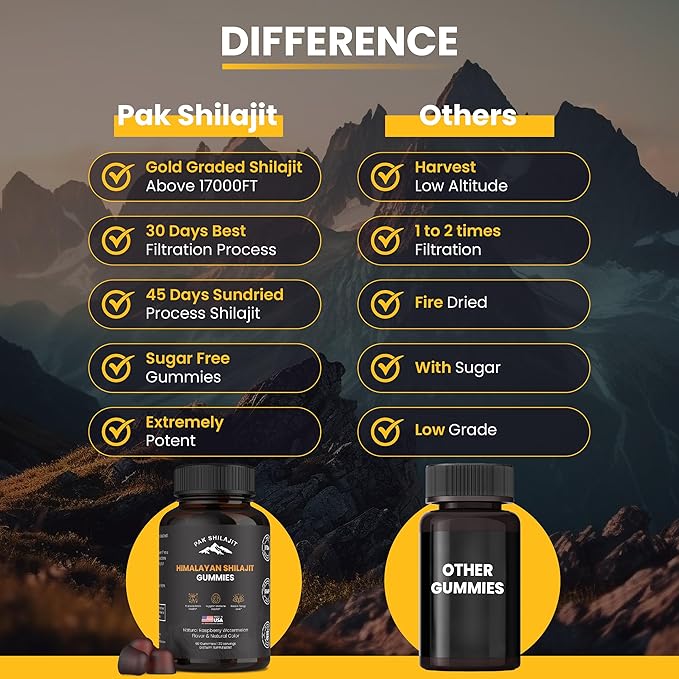 Pure Sundried Himalayan Shilajit Gummy for Men &amp Women | Organic Shilajit Gummies | Natural 85 Plus Trace Minerals Fulvic Acid | Energy Immunity | Sugar-Free 60 Healthy Gummy