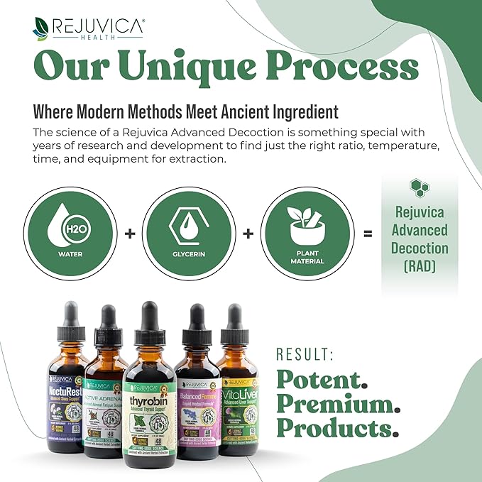 Thyrobin - Advanced Thyroid Support Supplement - Liquid Delivery for Better Absorption - Iodine Stinging Nettle Kelp Astragalus Ashwagandha &amp More!