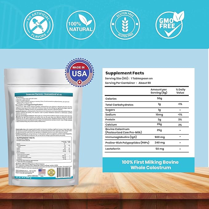 BodyBoost Colostrum Instantized 99.5% Bovine Colostrum Powder Immune Booster Supplement with Immunoglobulin &amp Lactoferrin Grass Fed Colostrum Food for Gut Health Diverse Intake 2 x 16 oz