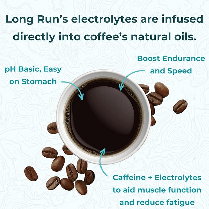 Long Run Coffee – Hydrating Coffee with Electrolytes – All Natural Energy + Hydration + Recovery for Athletes – Stomach Friendly Electrolyte Coffee for Runners (5 lb Blueberry Pancake)