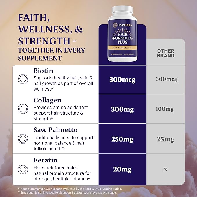 EVERFAITH Livergy Hair Formula Plus