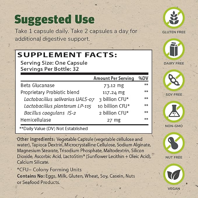 Master Supplements TruFlora - 32 Capsules - Blend of Probiotics &amp Enzymes - Promotes Optimal Gut Health &amp Boosts Energy - Gluten Free - 32 Servings