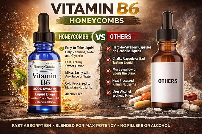 Vitamin B6 Liquid Drops 500% DV Pyridoxine B6 Supplement Alcohol Free Fast Absorbing B6 Vitamins for Energy Brain &amp Immune Support Made in the USA