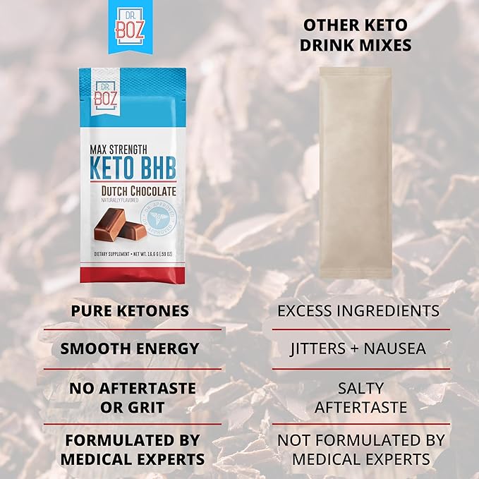 Dr. Boz - Keto BHB Powder - Dutch Chocolate 20 Sachets - Increase Energy &amp Reduce Cravings - Max Strength Dietary Supplement - USA Made - 11.7oz (332g)