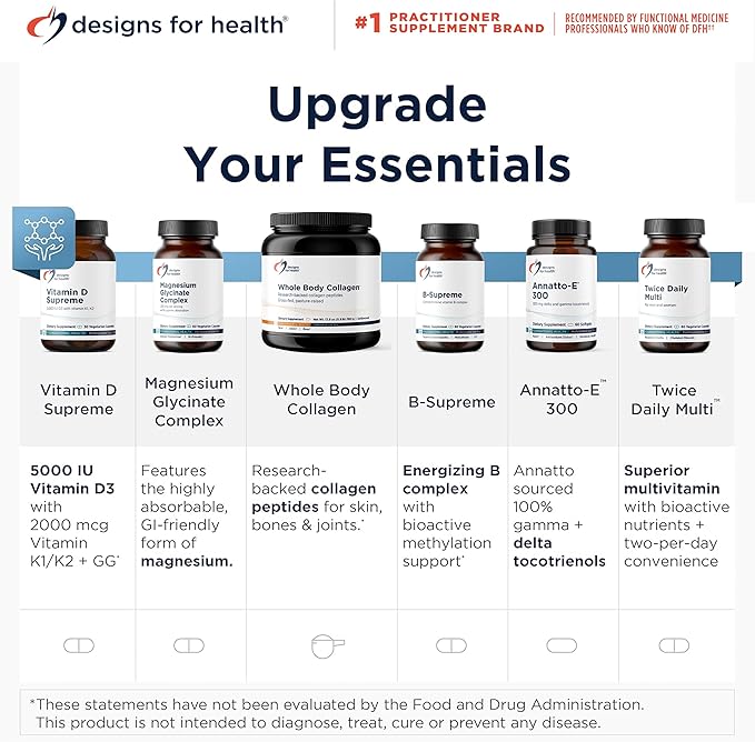 Designs for Health PreTrain NRG Drink Mix - Pre-Workout Powder with Creatine + Green Coffee - Supports Focus Power + Mental Energy in Athletes - None-GMO Cherry Lime Flavor (20 Servings / 180g)