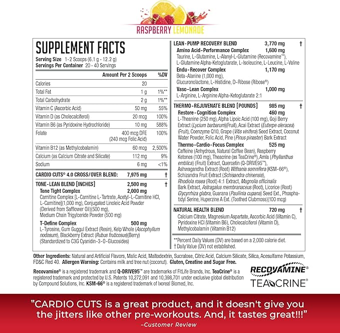 NDS Nutrition Cardio Cuts 4.0 - Raspberry Lemonade - 8.6 oz.