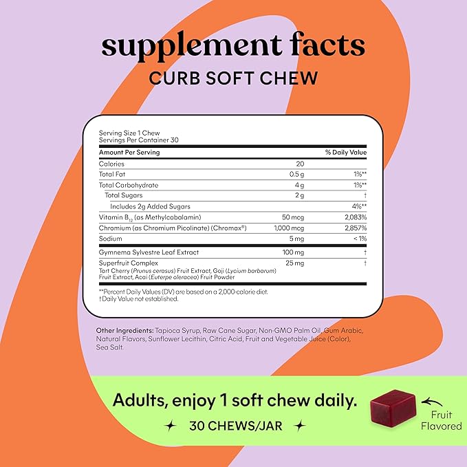 Lemme Curb Cravings Soft Chews - Manage Appetite Support Metabolism &amp Lean Body w/Clinically Studied Chromium Gymnema &amp B12 for Healthy Weight Management Mixed Berry