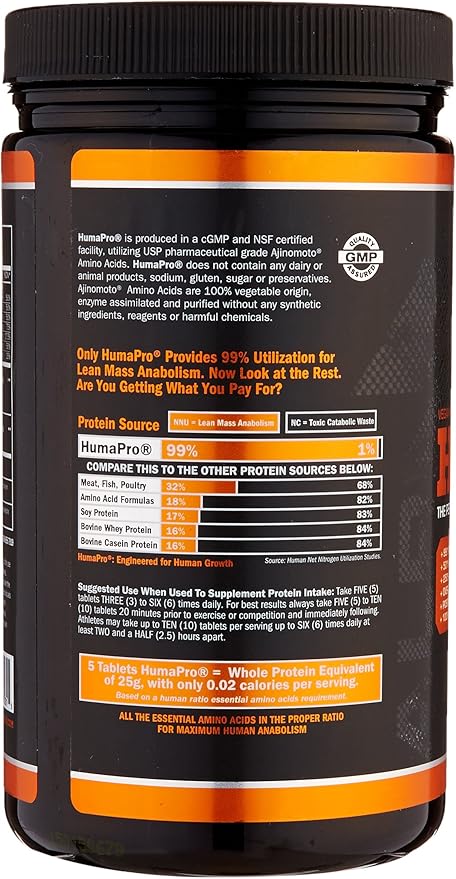 ALR Industries HumaPro Essential Amino Acid Formula | EAA Protein Supplement | Supports Muscle Recovery &amp Performance | Vegan Gluten Free | | 450 Tablets | 90 Servings