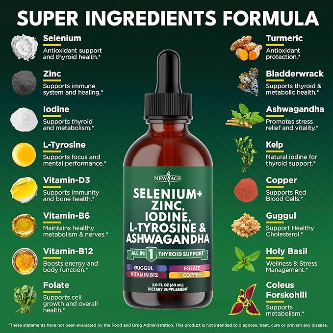 Thyroid Support Drops - Selenium Zinc Iodine L Tyrosine Ashwagandha Turmeric Schisandra Guggu Cayenne Basil - Liquid Supplement Folate Copper Alcohol -Free Vegan Non-GMO – 8 oz