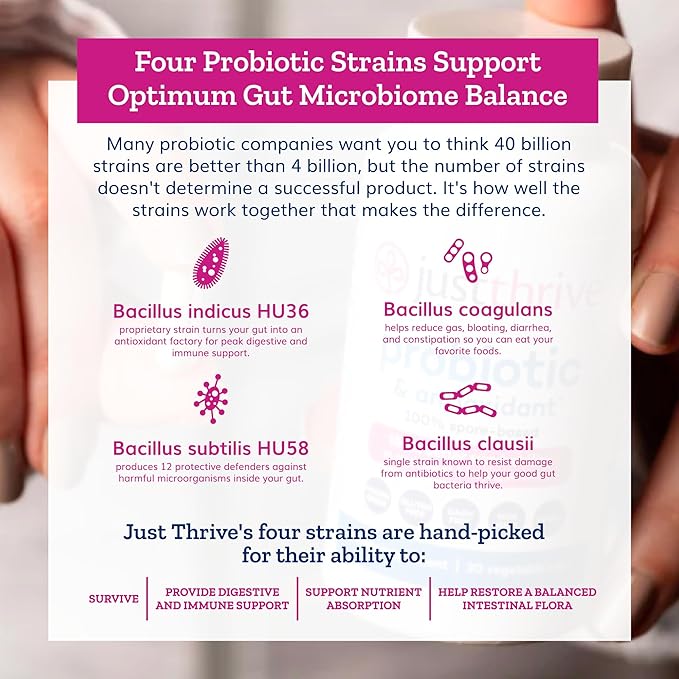 Just Thrive Probiotic &amp Antioxidant 30 Caps &amp Daily Gut Detox 120 Caps Bundle Spore-Based Digestive &amp Immune Support Complete Detox &amp Immune Support - 30-Day Supply