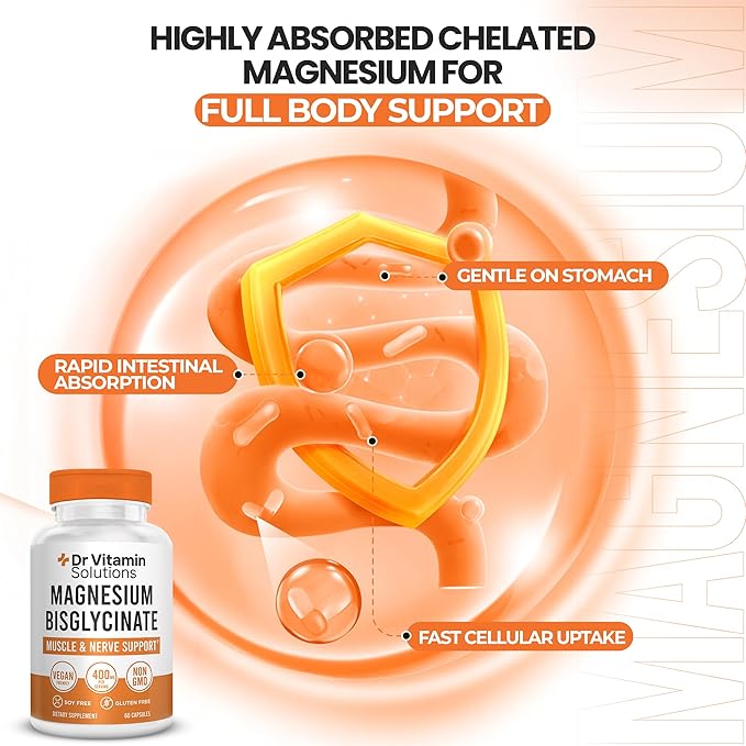 Magnesium Glycinate 400mg (Buffered Magnesium Bisglycinate Chelate) | Albion® Chelated Magnesium for Muscle &amp Nerve Support + Calm | High Absorption Gentle on Stomach | Non-GMO 60 Vegan Capsules